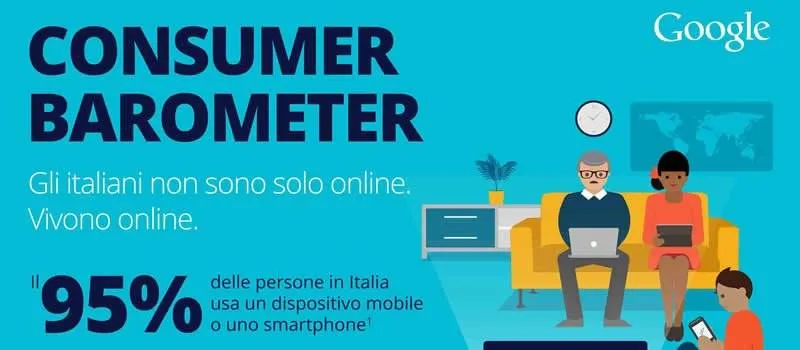 Investire nel web marketing