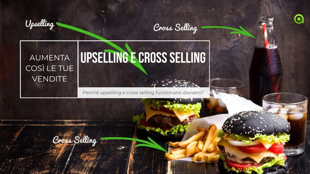 upselling