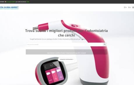 dental global market