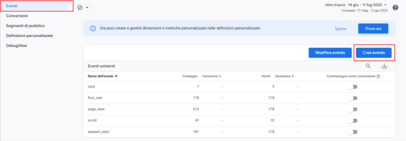 Google Analytics 4 creazione evento