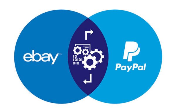 spinoff ebay paypal