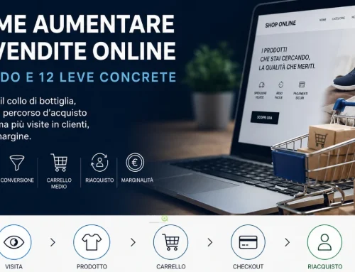 Amazon FBA: cos’è, come funziona, costi e strategie per vendere meglio 8 Come aumentare le vendite online: metodo e 12 leve concrete