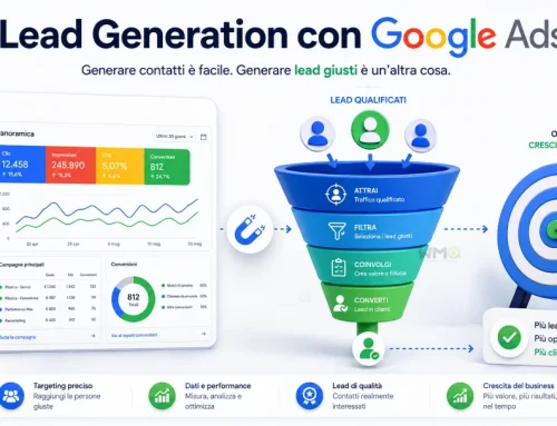 Generare lead con Google Ads nel B2B: come ottenere contatti qualificati, non solo form compilati