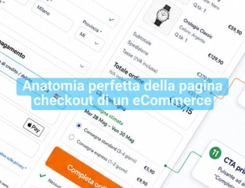 L’anatomia perfetta della pagina checkout di un eCommerce (con Infografica)