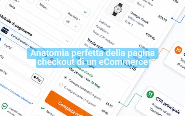 L’anatomia perfetta della pagina checkout di un eCommerce