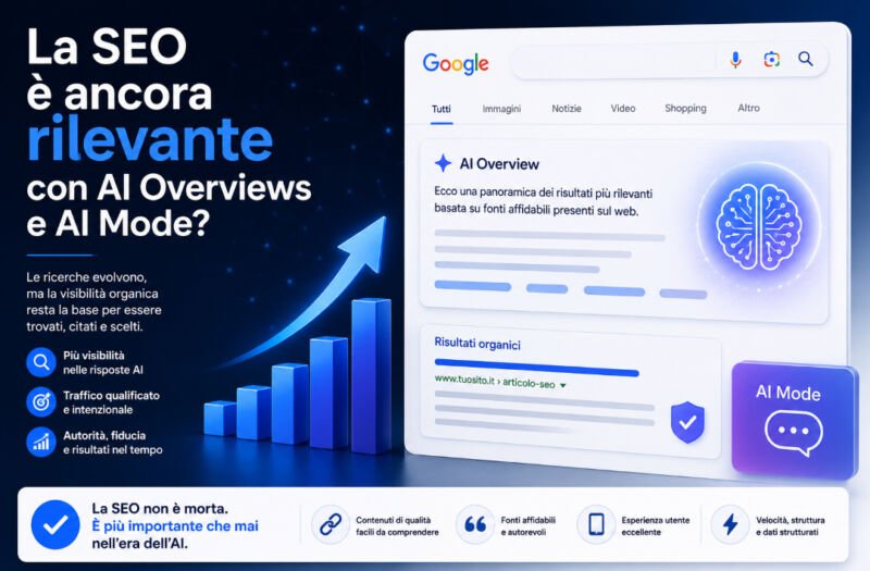 SEO e AI Overviews: cosa cambia dopo la nuova guida Google sull’ottimizzazione per l’AI generativa 9 SEO è ancora rilevante con AI Overviews e AI Mode?