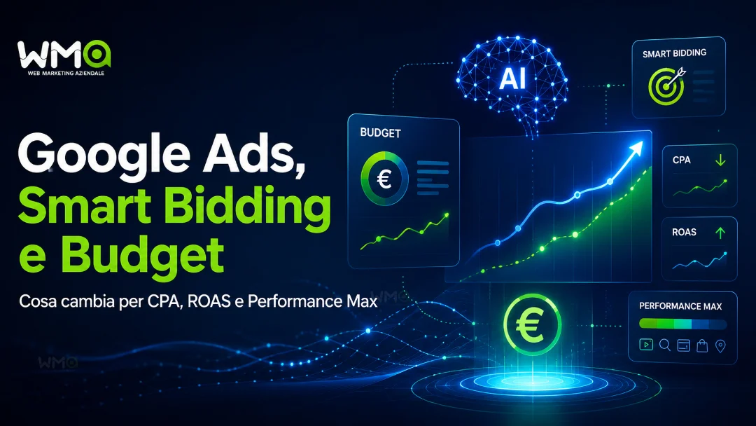 Google Ads Smart Bidding Google Ads Smart Bidding
