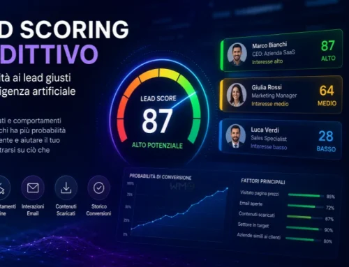 Lead scoring predittivo: come dare priorità ai lead giusti con l’AI