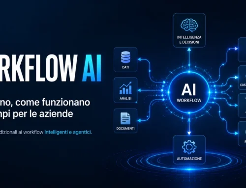 Workflow AI: cosa sono, come funzionano ed esempi per le aziende