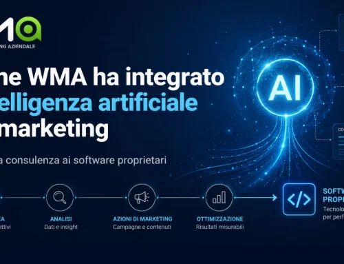 Come WMA ha integrato l’intelligenza artificiale nel marketing: dalla consulenza ai software proprietari
