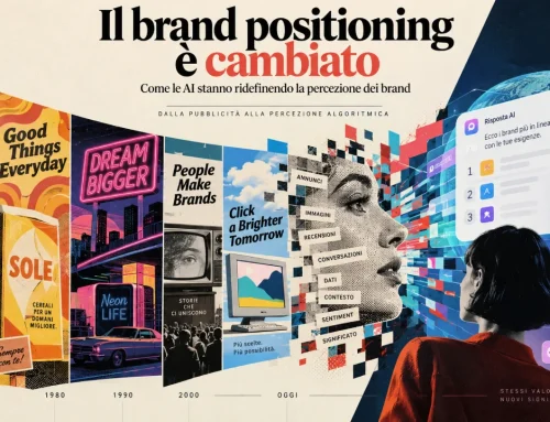 Il brand positioning è cambiato: come le AI stanno ridefinendo la percezione dei brand