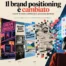 Il brand positioning è cambiato: come le AI stanno ridefinendo la percezione dei brand 6 Evoluzione dalla pubblicità tradizionale al brand positioning AI