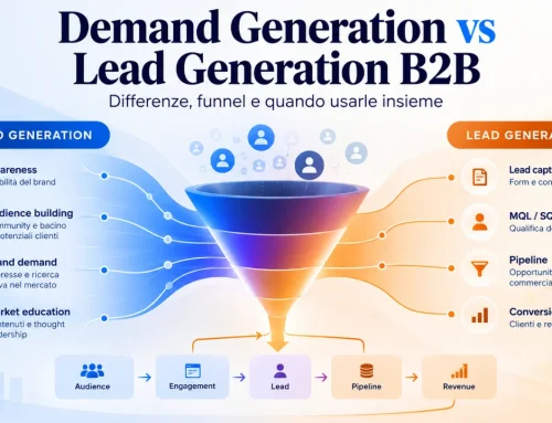 Demand Generation vs Lead Generation B2B: differenze, funnel e quando usarle insieme