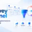 Survey Funnel: cos’è, come funziona ed esempi B2B ed eCommerce 5 Survey Funnel con domande, segmentazione e lead scoring